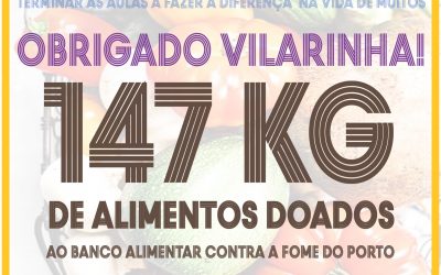 147Kg: Resultado da recolha de alimentos de 7 a 8 de Julho