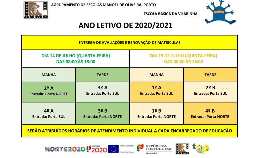 Entrega de Avaliações e Renovação de Matrículas