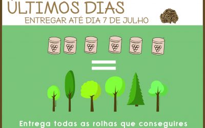 ÚLTIMA CHAMADAS: Recolha Greencork