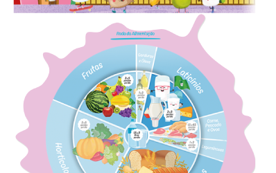 A Semana da Alimentação na Vilarinha