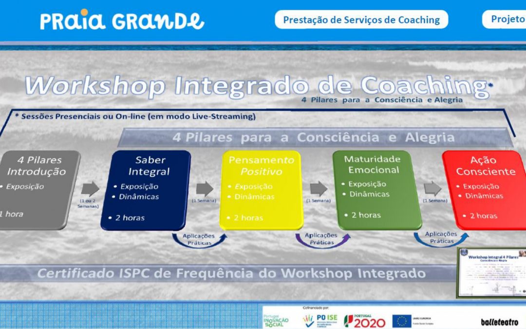 Workshop coaching para Pais/EE, no âmbito do Projeto Praia Grande