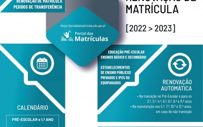 Informações Matrículas 2022-2023