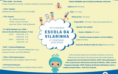 Atividades 2º Período 2022-2023