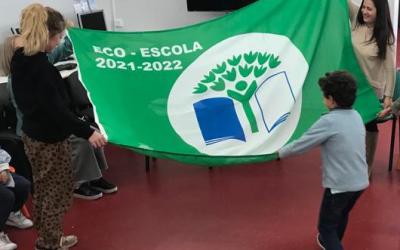 Eco-Escolas: Reunião do Conselho de Escola