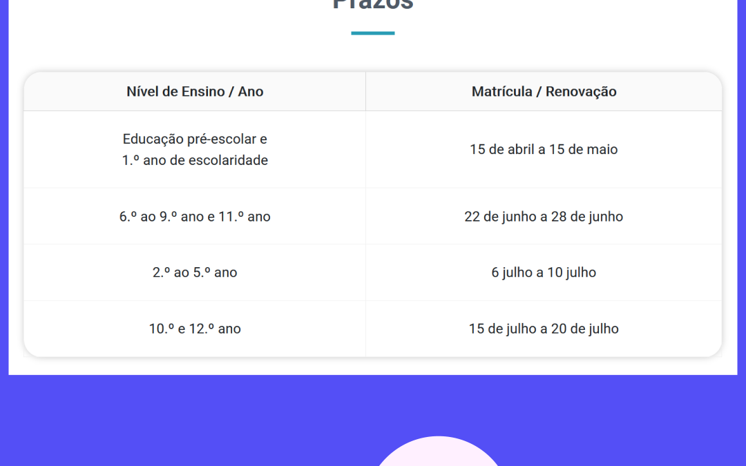 Prazos matrículas 2023-2024