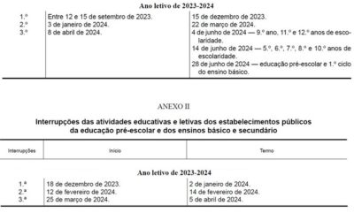 Ano Lectivo 2023/2024:  datas do calendário escolar