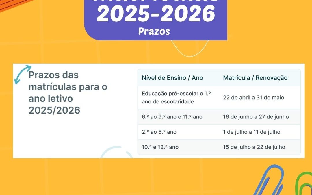 Matrículas 2025-2026