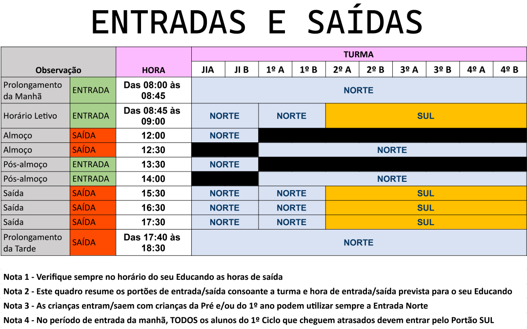 2025-2026: Portões de Entrada/Saída na Escola