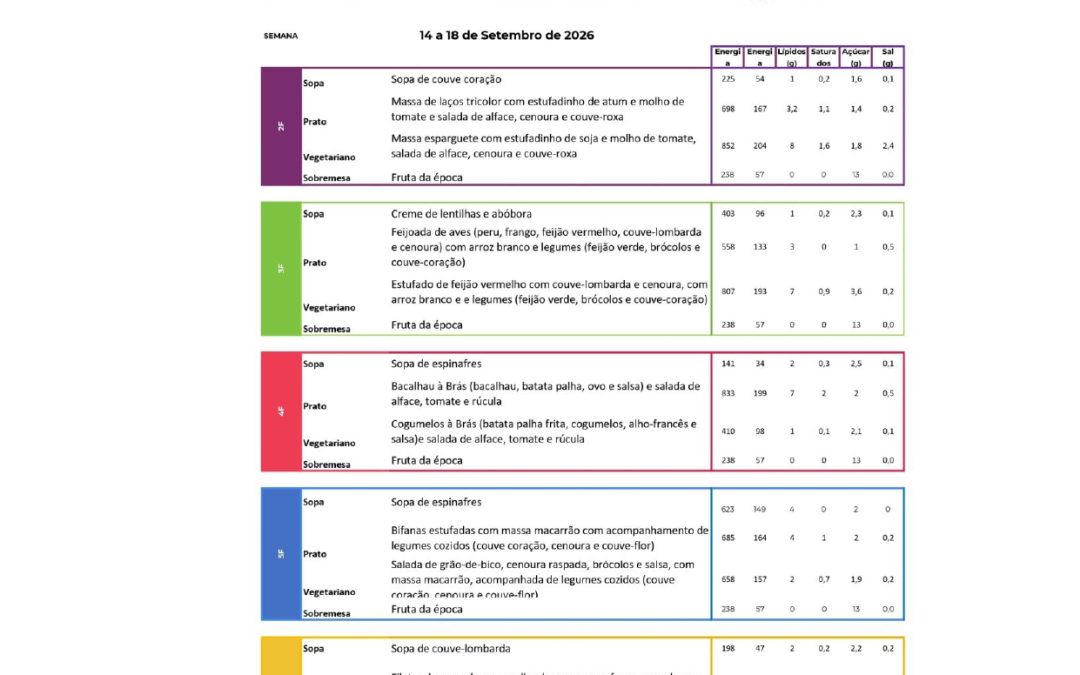 Ementas: Setembro 2026