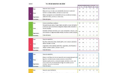 Ementas: Setembro 2026