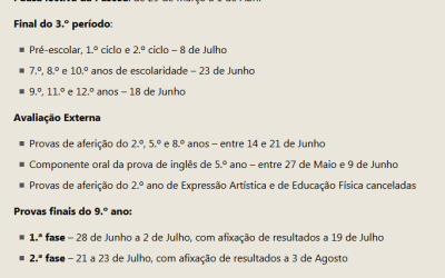 Alterações ao Calendário Escolar