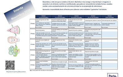 Ementa de Novembro 2020