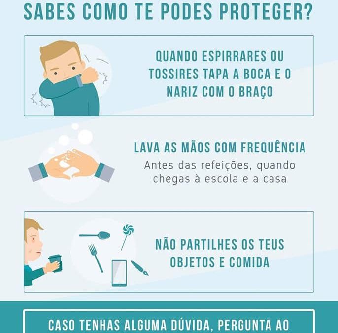Sabes como te proteger do novo Coronavírus?