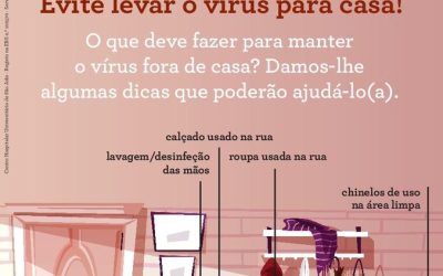 O que fazer para manter o vírus fora de casa?